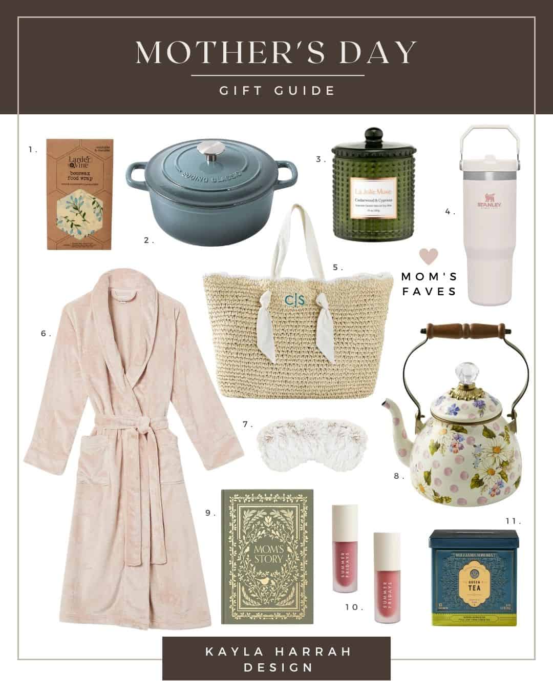 Mothers Day Gift Guide